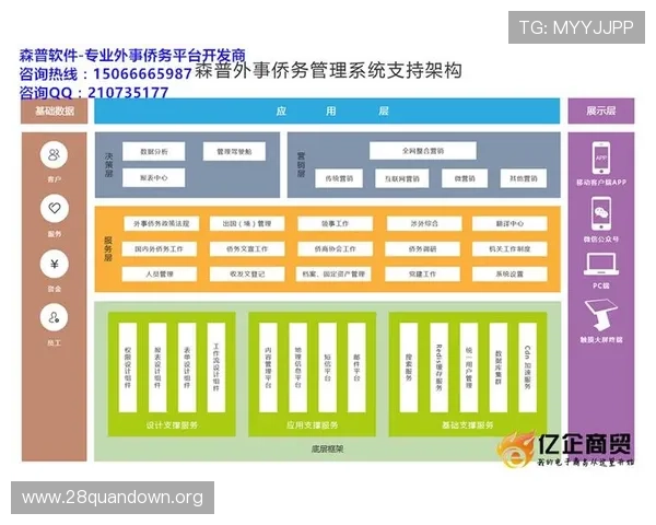 南宫体育平台多设备同步观看技巧:实现多终端无缝切换的实用方法